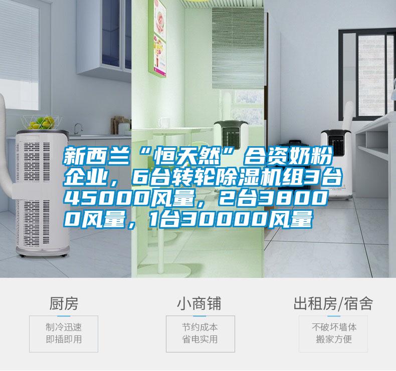 新西蘭“恒天然”合資奶粉企業(yè),6臺轉(zhuǎn)輪除濕機組3臺45000風(fēng)量,2臺38000風(fēng)量,1臺30000風(fēng)量