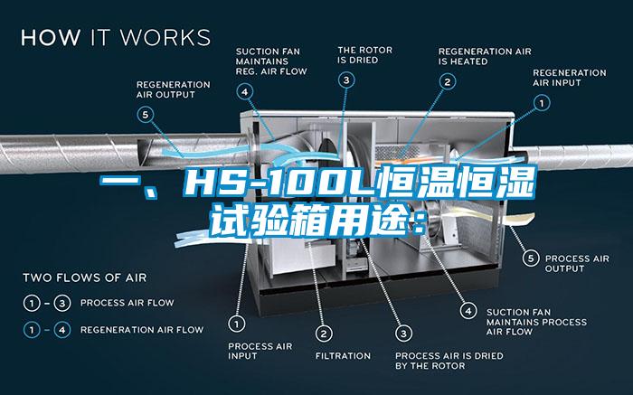 一、HS-100L恒溫恒濕試驗箱用途：
