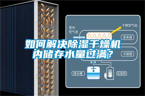 如何解決除濕干燥機內儲存水量過滿?