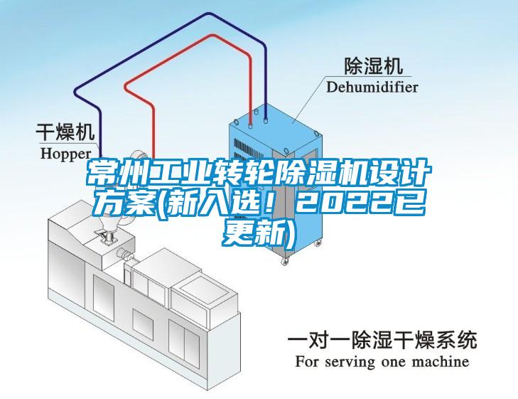 常州工業轉輪除濕機設計方案(新入選!2022已更新)