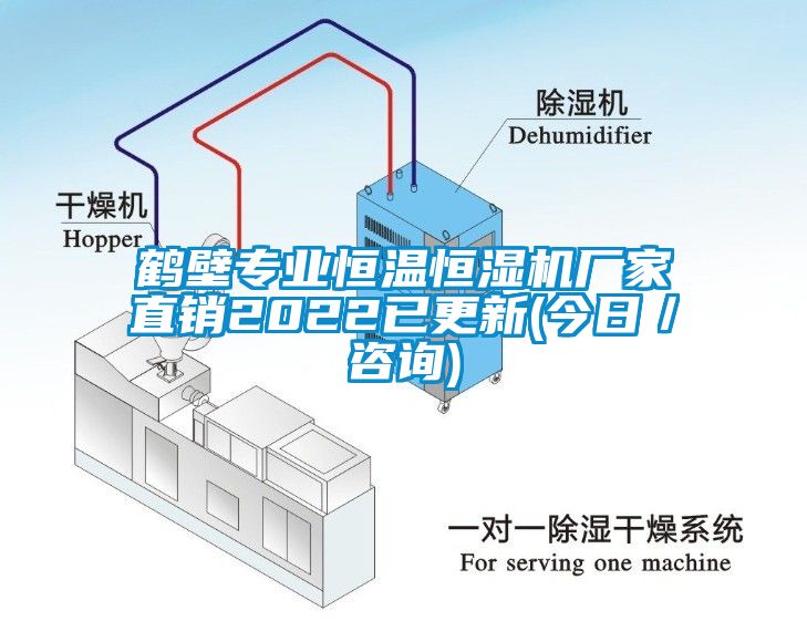 鶴壁專業(yè)恒溫恒濕機(jī)廠家直銷2022已更新(今日/咨詢)